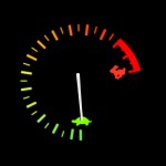 A speed gauge with it pointing to a turtle